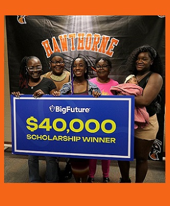  BigFutures